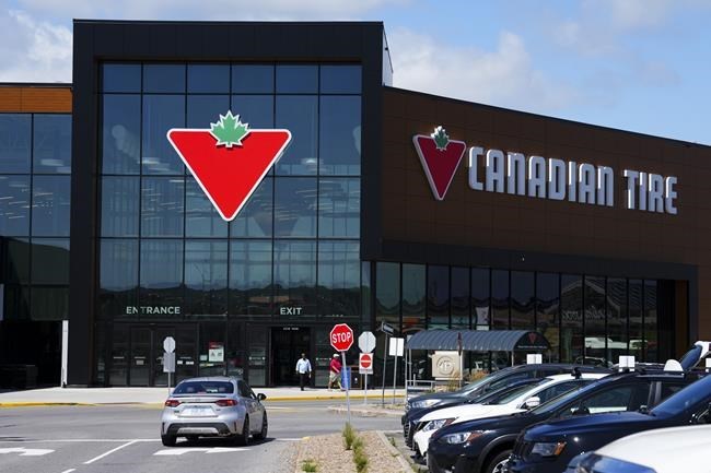 Crocs canadian tire sales