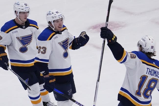 St. Louis Blues Puppy Practices With Team, Most Adorable Skate Ever!!!