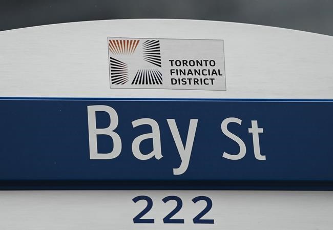 Tsx clearance stock index