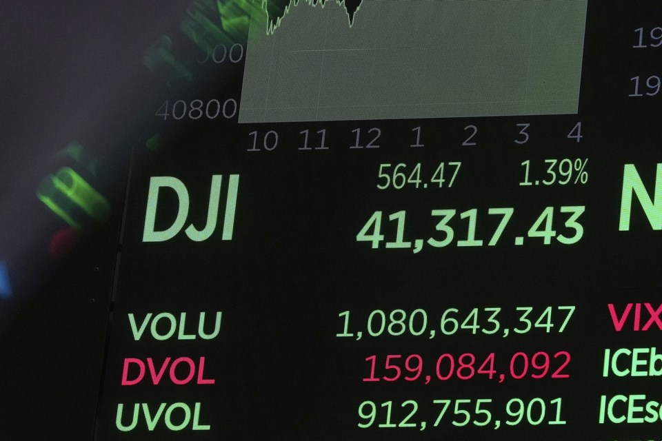 Oil prices drop $2 with most Asian markets closed for holidays