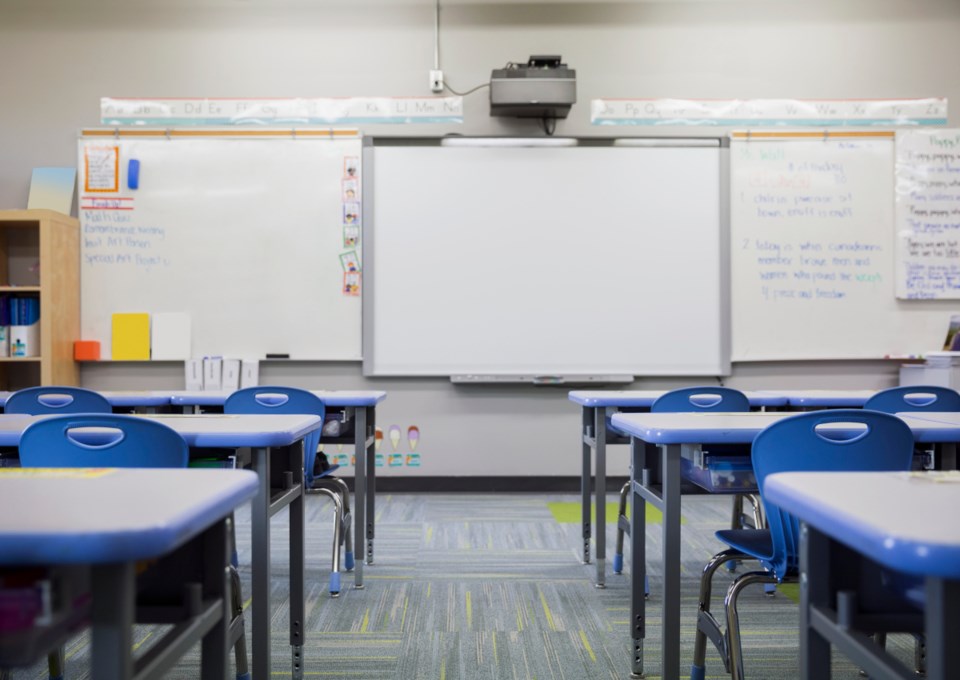 classroom-testing