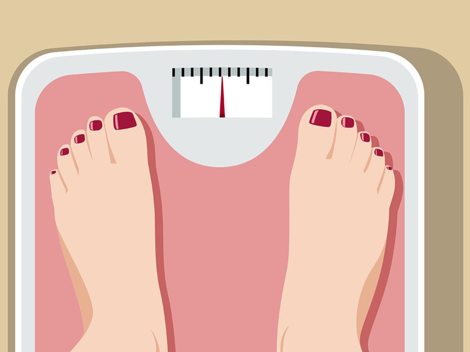 weight