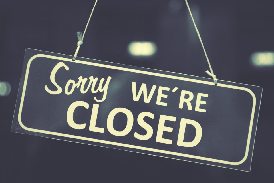 closed sign shutterstock