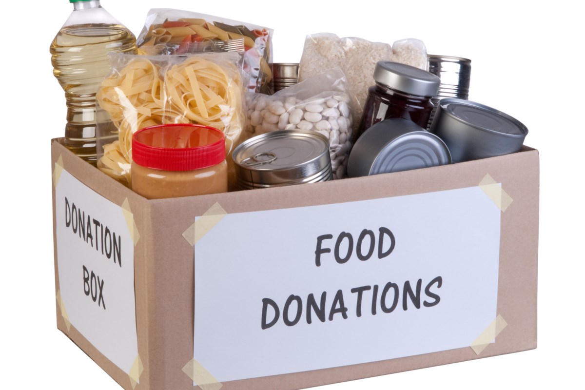 how to donate to the food bank