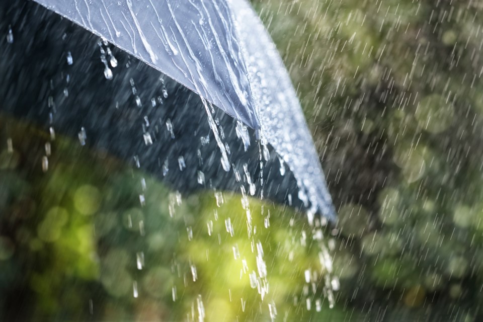 rain storm shutterstock