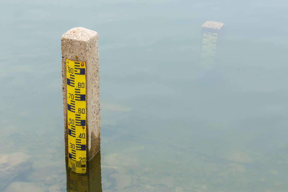 water levels AdobeStock