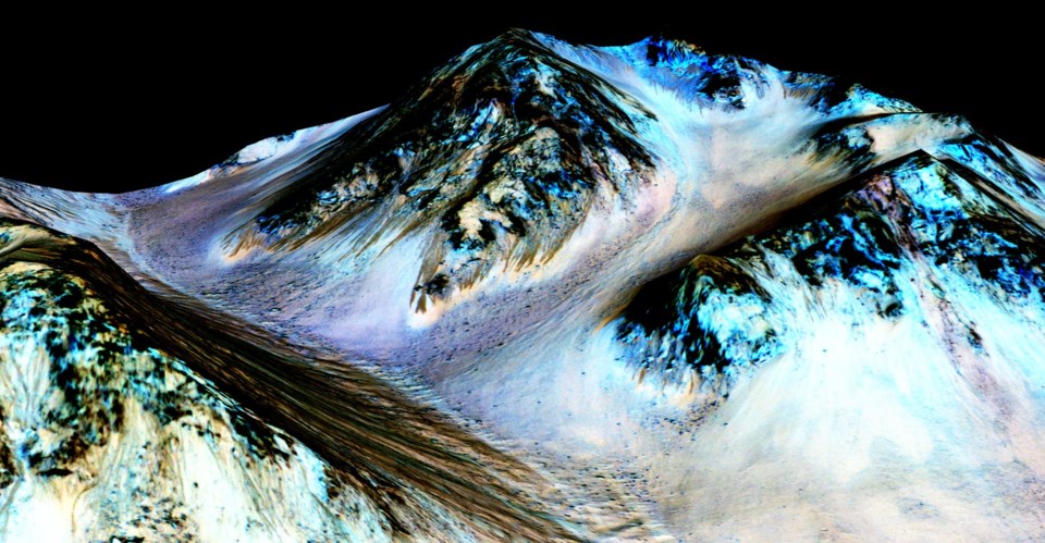 NASA Mars water