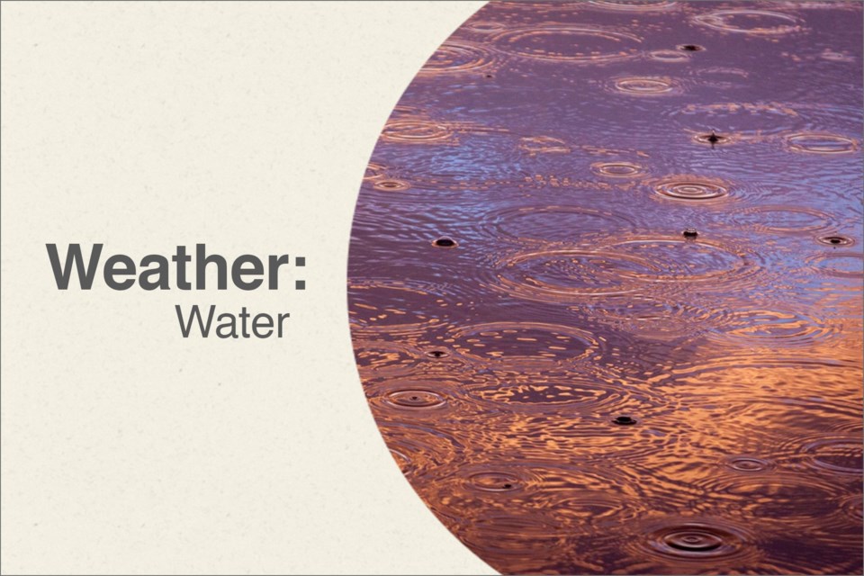 weather_water
