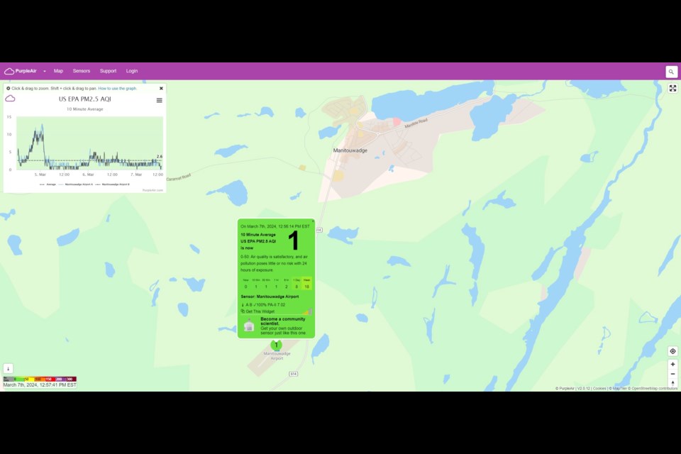 A screenshot of the real-time air quality map available to the public on purpleair.com, showing the sensor located at the Manitouwadge Municipal Airport and the data collected on March 7, 2024.