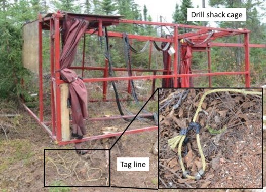 Drill shack cage with tag line (Photo by Ministry of Labour, Immigration, Training and Skills Development, with TSB annotations. Source of inset image: Ontario Provincial Police)
