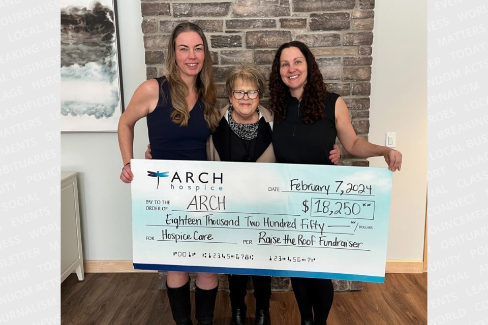 Diagnosed with terminal illness, Cindy Parniak (middle) recently presented a cheque for $18,250 to ARCH Hospice executive director Nicole Pearce (left) and operations manager Julie Premo (right) after overseeing the successful "Raise the Roof" fundraiser last month; a cheque of equal value was also given to Gateway Community Church