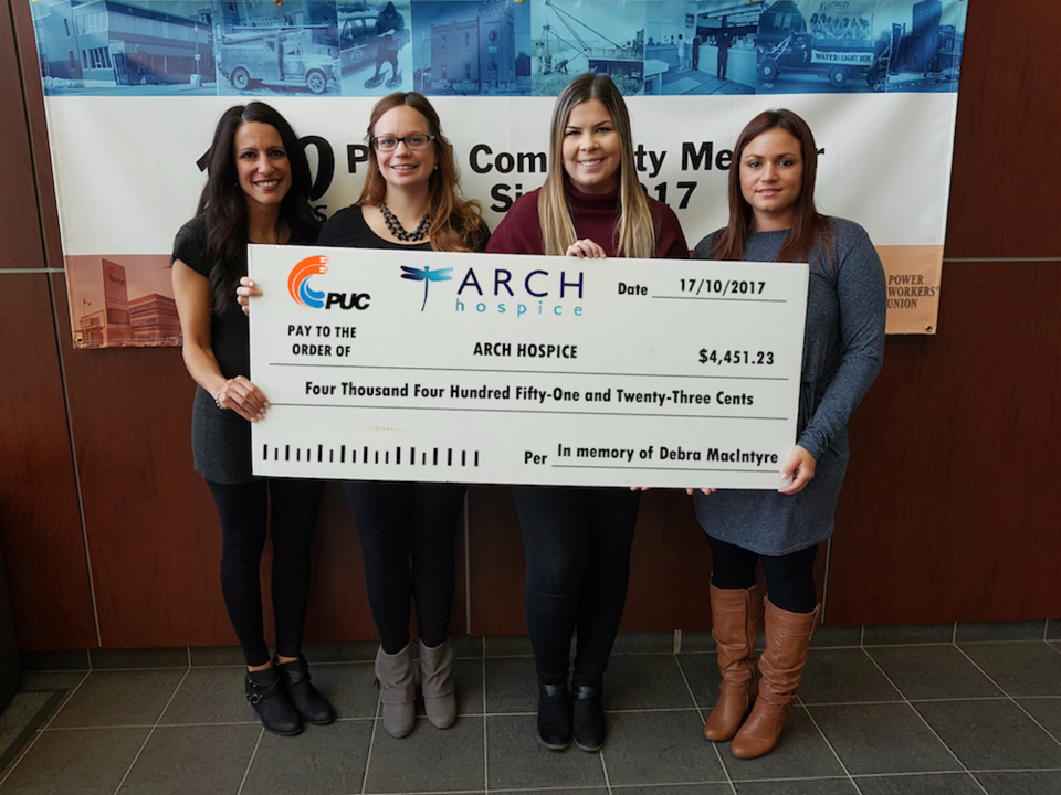 ARCH Cheque Presentation - OCT 10 2017