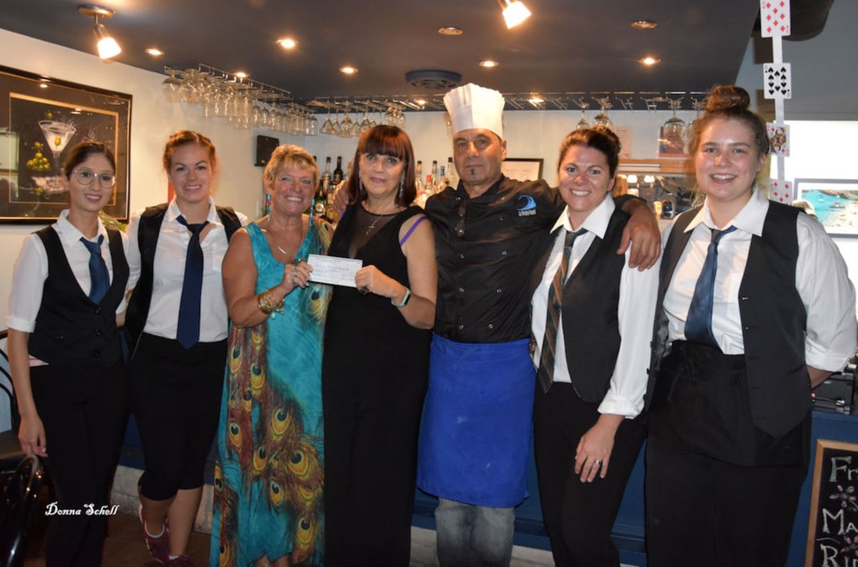 2019-09-30 Dough for Dough donation