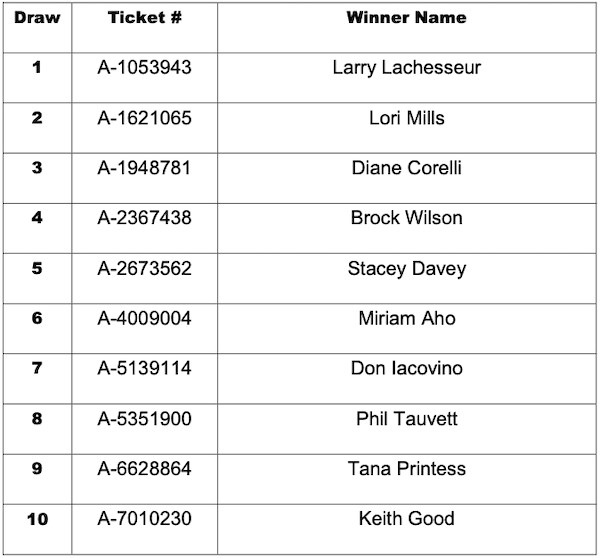 2020-10-07 dream draw winners 2