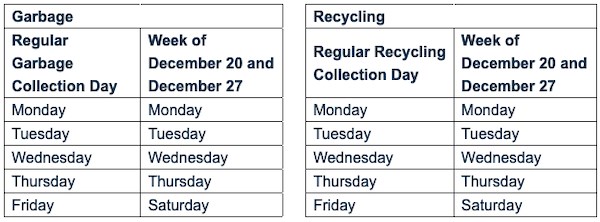 No garbage, recycling collection Christmas Day, city reminds residents