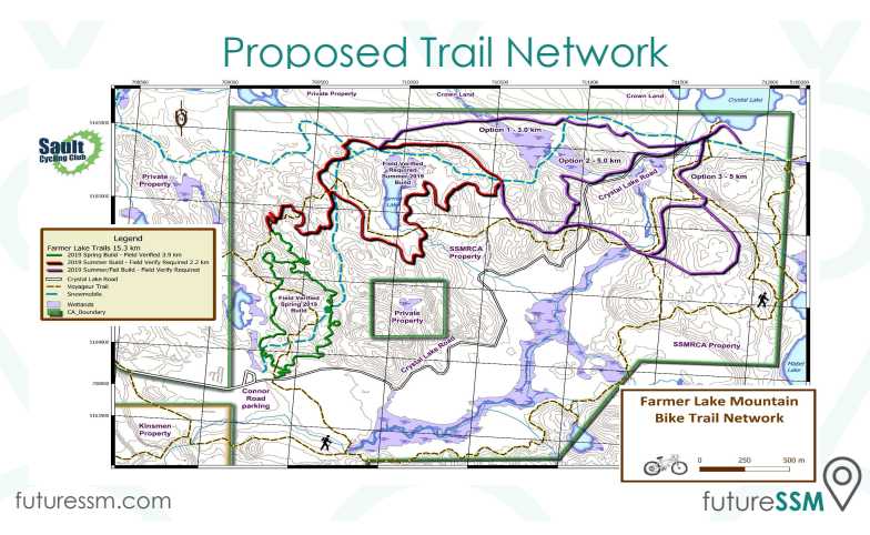 Proposed Farmer Lake Mountain Bike Trail Network. Courtesy of Future SSM