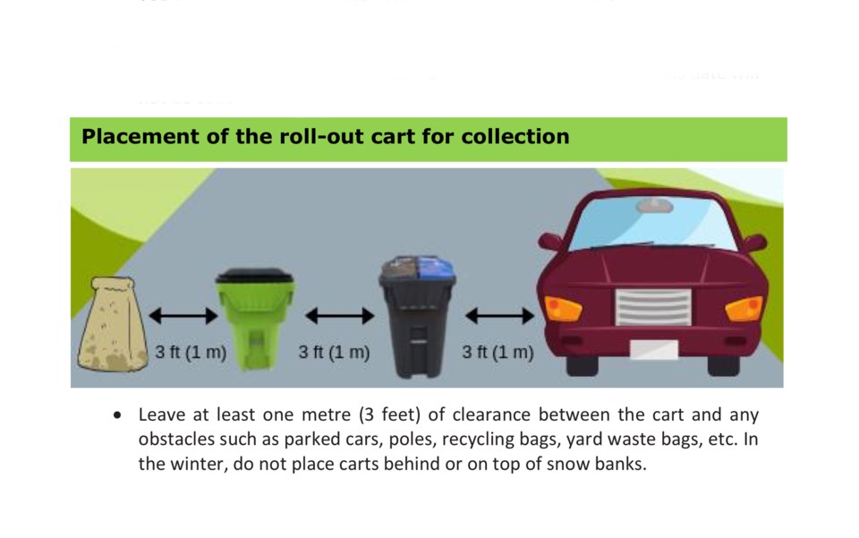 trash cart restrictions