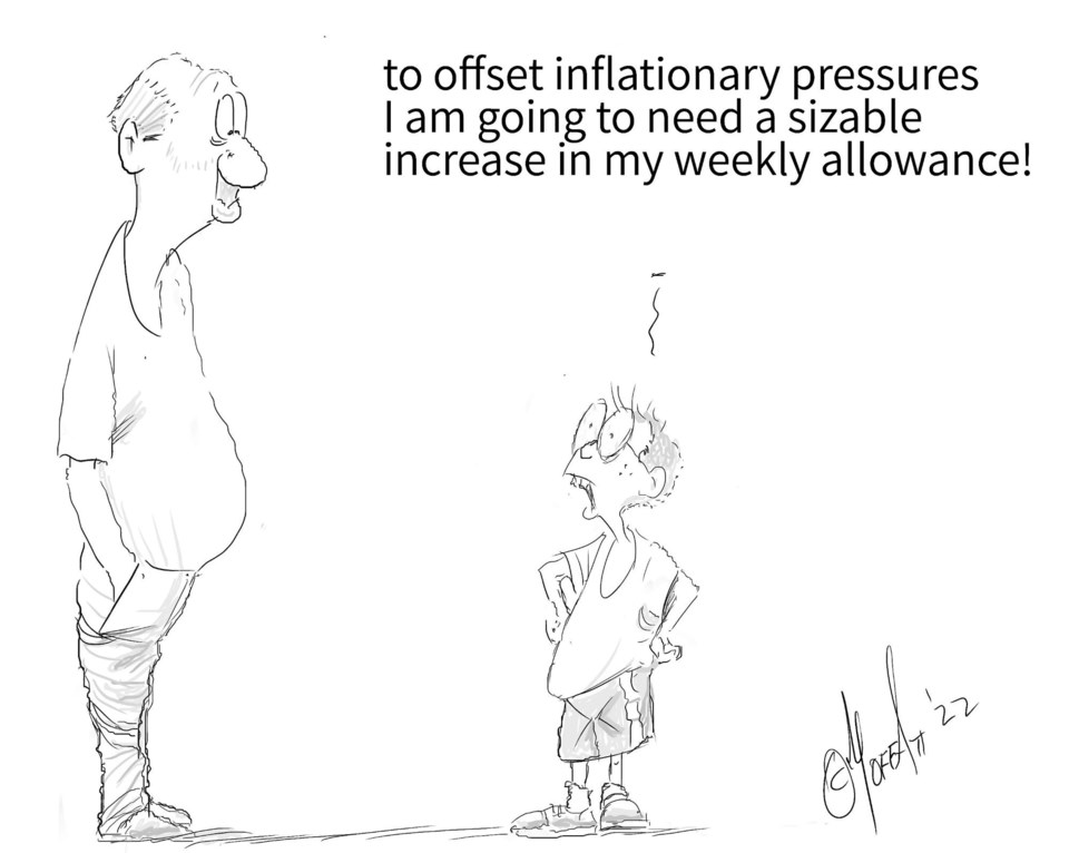 2022-07-03InflationaryPressure