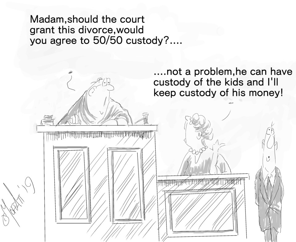 custody