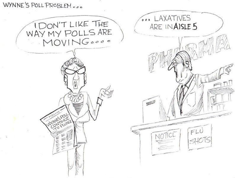 Moffatt - poll problems