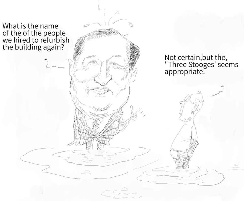 Moffatt - the three stooges