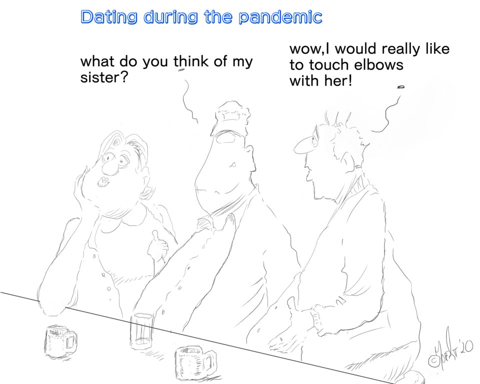 pandamic dating