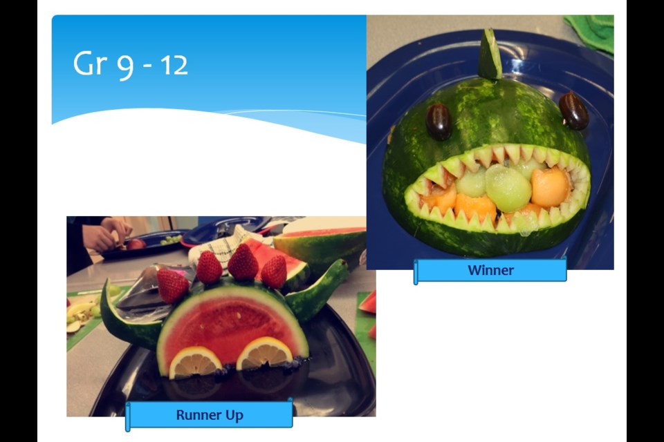 Students got creative with their fruits and veggies to promote nutrition and win prizes. Photo provided