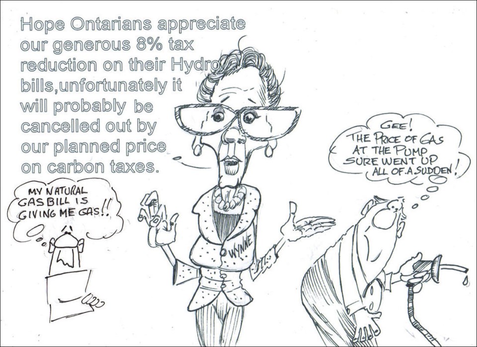 carbon taxes