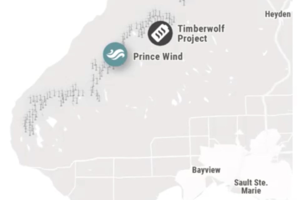 Timberwolf battery project