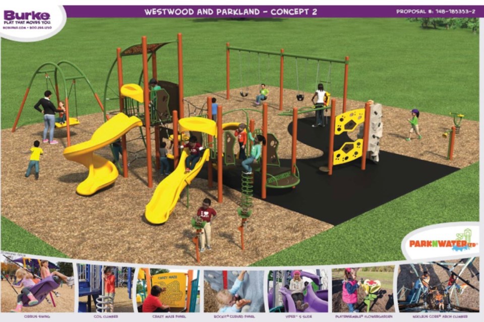 parklandwestwood