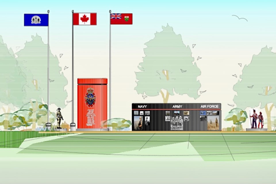 Veterans commemorative monument proposed for John Rowswell Park