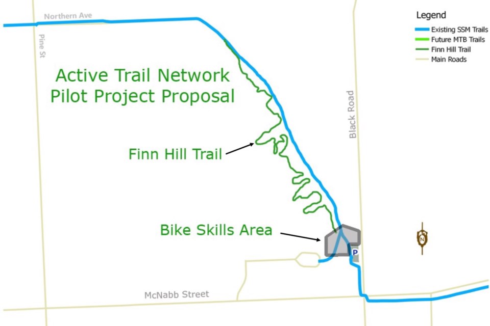 Three-kilometre Finn Hill pilot project, as presented to City Council on Dec. 10, 2018