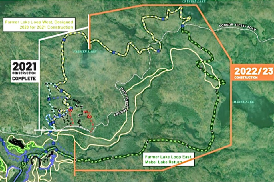 2022/2023 mountain bike trail