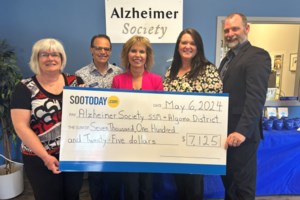 You helped raise $7,125 for our local Alzheimer Society in just 30 minutes