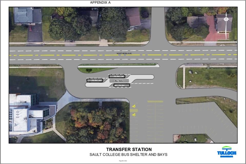 04-25-2020 Northern Transfer