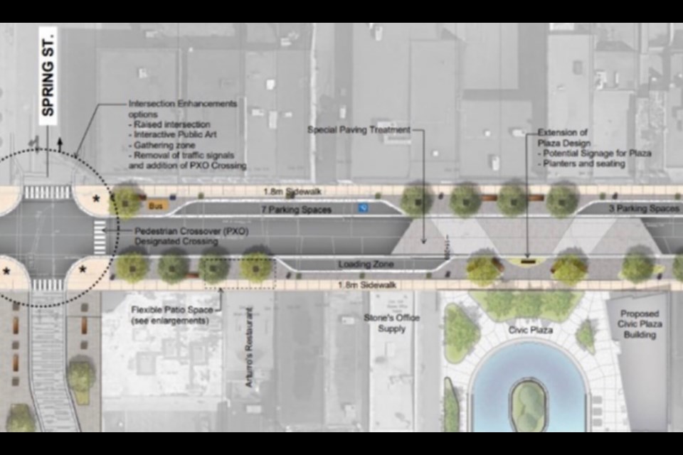 Detail of one part of the city’s conceptual design for Queen Street downtown. The design is still subject to change
