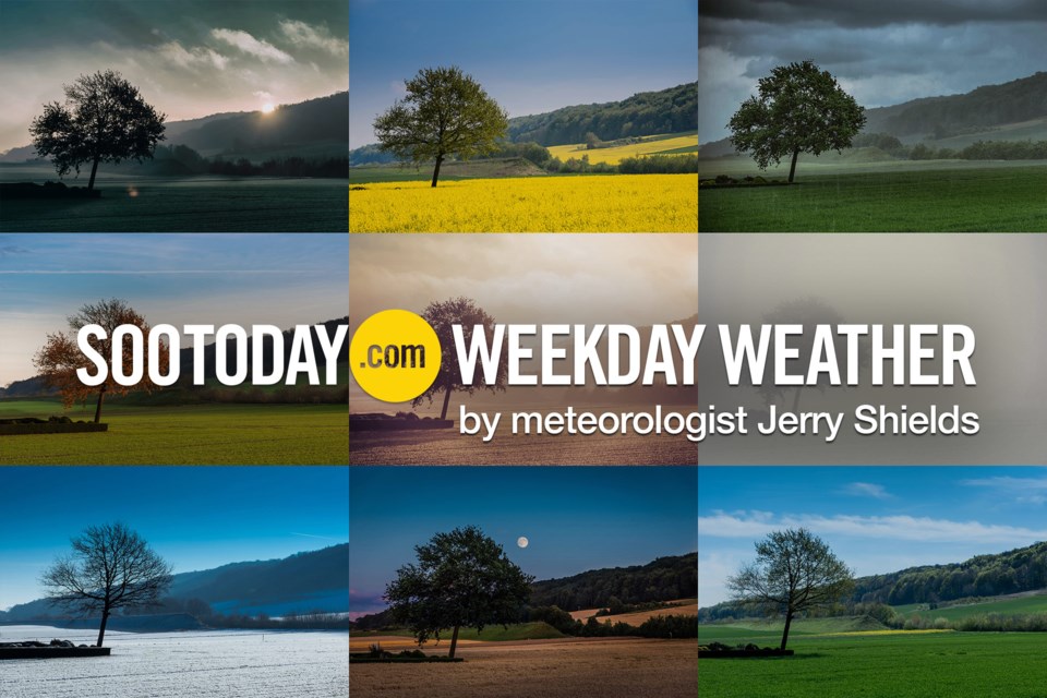 weather_weekday_outlook