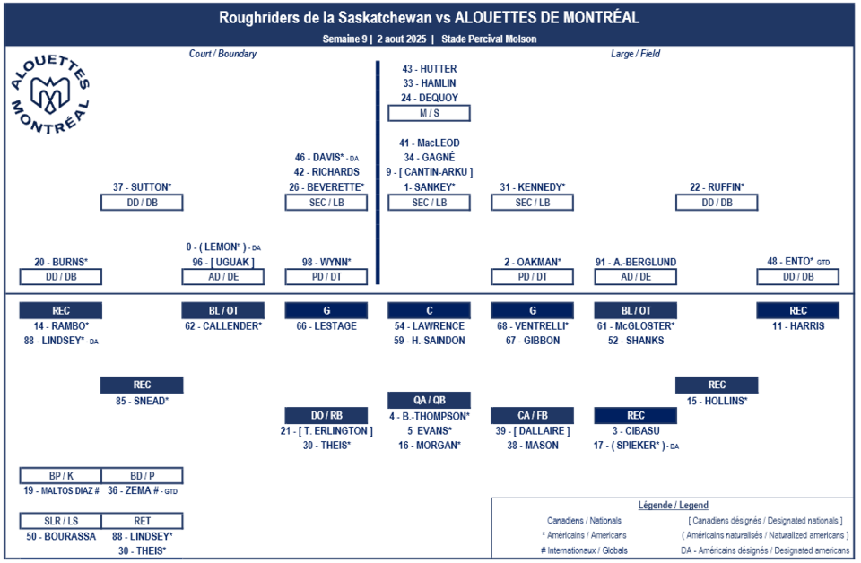 screenshot-2025-08-02-at-13-31-25-gm-8-montreal-depth-chartpdf