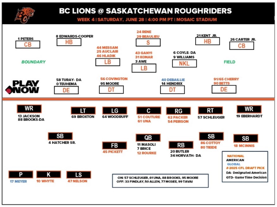 week-4-bc-lions-chart-resize