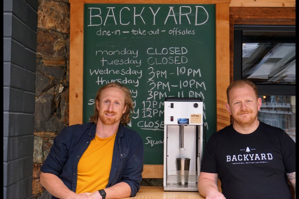 The Backyard co-owners Blake mahovic (left) and Pete Moonen.                               