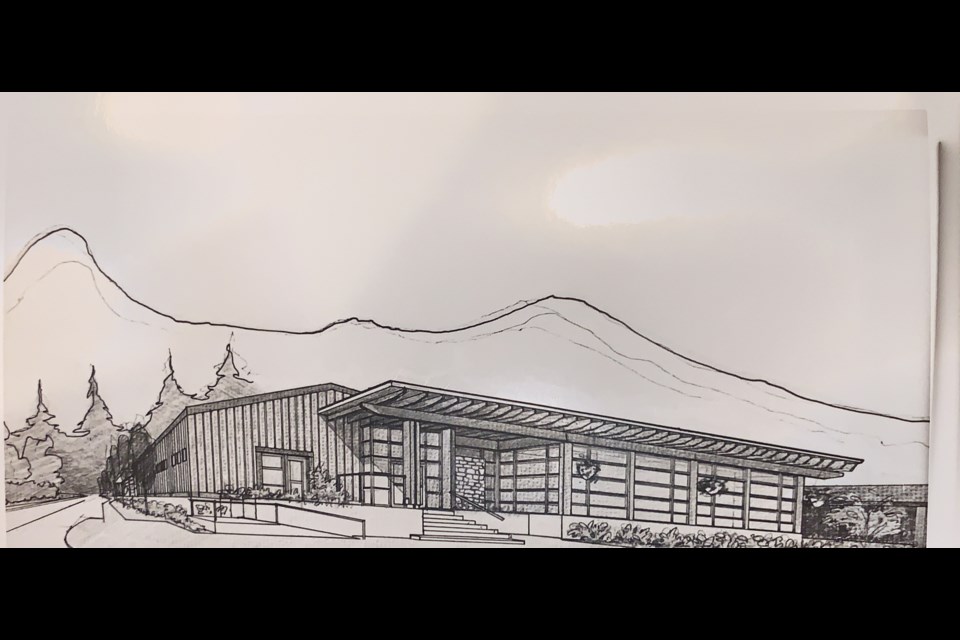 Rendering of the 'new' library.