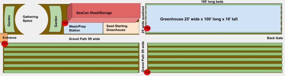 HSS Farm Layout (5)