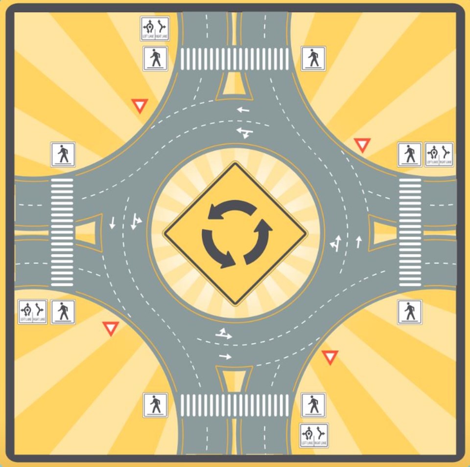 roundabout-snip