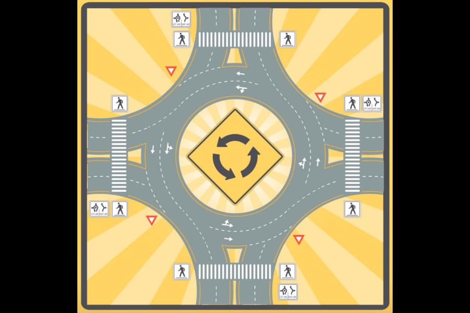 A roundabout.