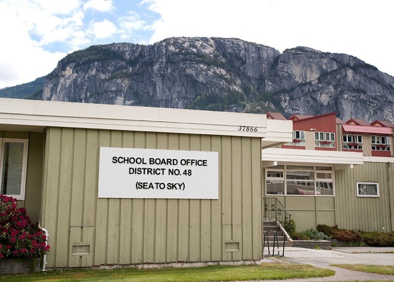 School district 48