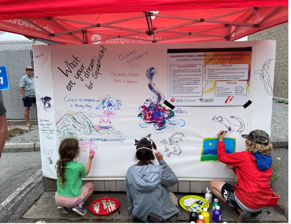 Squamish Community Engaged Mural Project – Family Fun and Community Mural Painting Party