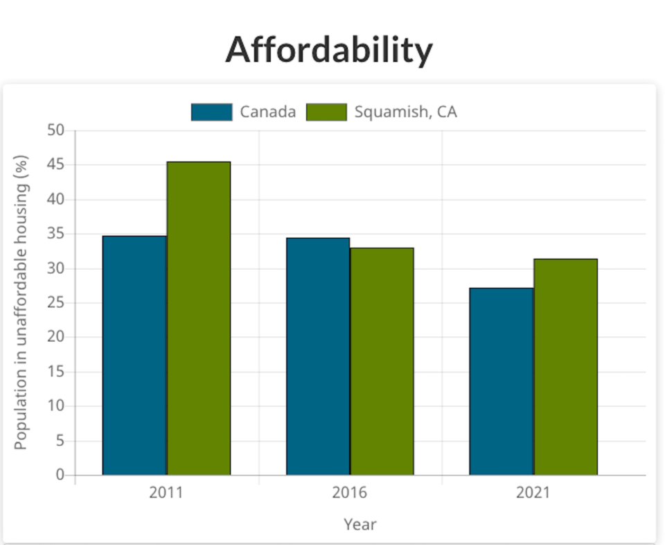 statisticscanada16512144_1749033118803070835_n