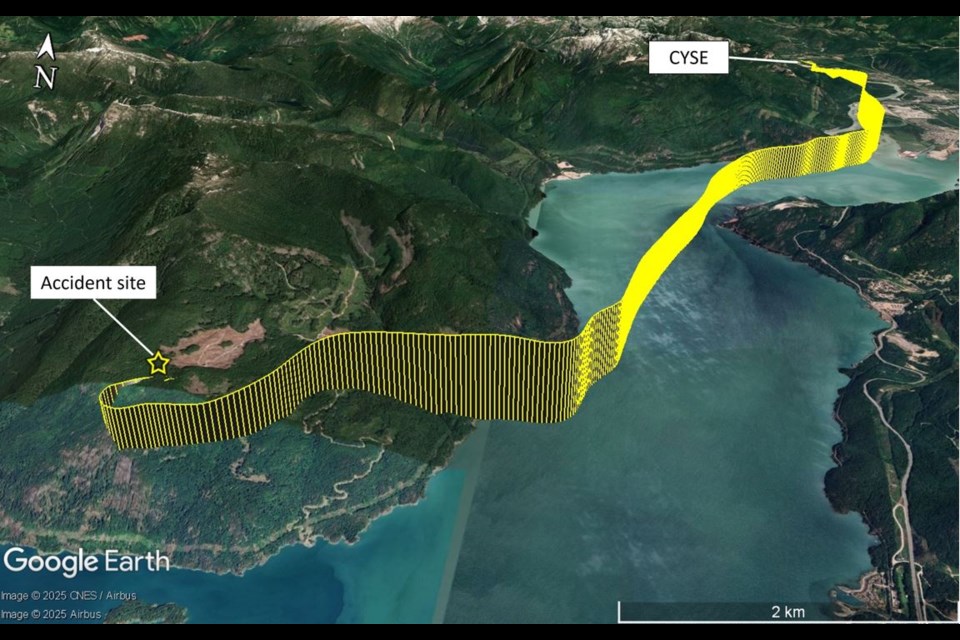 Map showing the downed plane’s flight path based on recorded flight data and showing the accident site (Source: Google Earth, with TSB annotations).