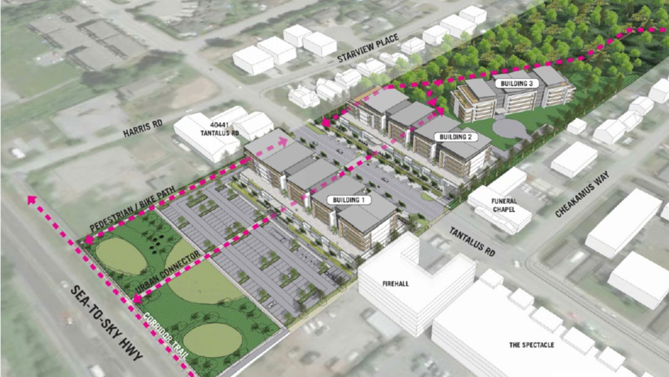 tantalus-village-concept-from-district-of-squamish-report