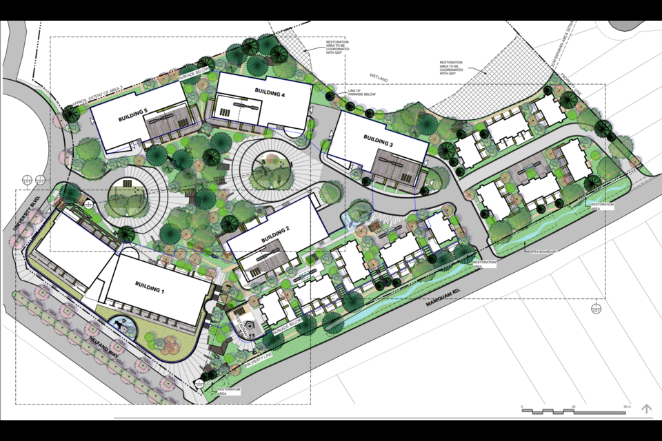 Concept drawings of the proposed development at the University Highlands.